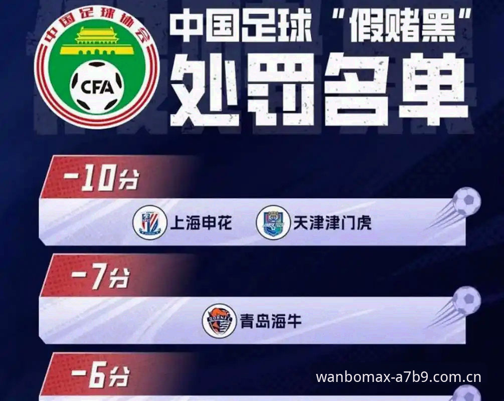 中国足协第三批禁足名单深度评测：65人受罚背后的足球反腐风暴
