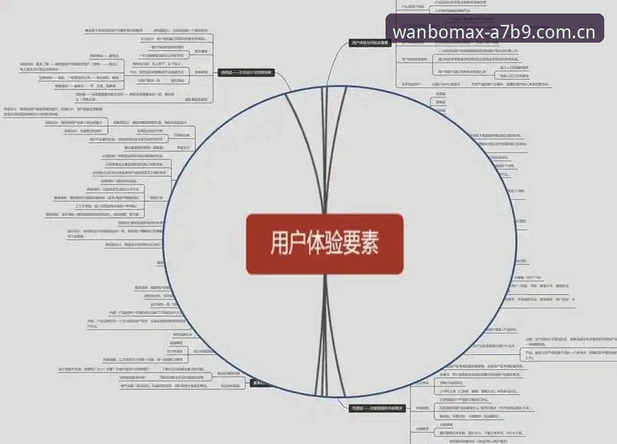 万博好用吗 万博网页版深度分析:极致体验平台是否名副其实?——技术评测与用户反馈全解析